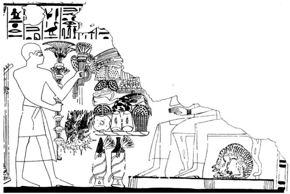 Mesa de oferendas na cena do Banquete da tumba de Nakht